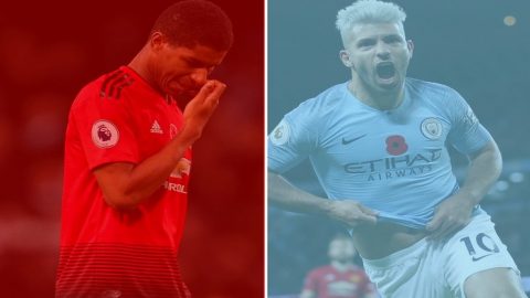 Man City v Man Utd: Five charts that show the Manchester derby divide