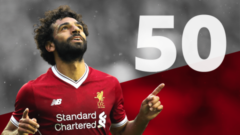 Mohamed Salah: Forward enters Liverpool record books with fastest 50 goals