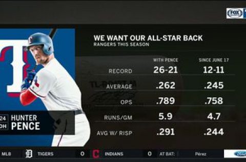 We Want Our All-Star Back | Rangers Live