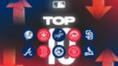 MLB Power Rankings: Red Sox crack top 10, Astros ascend