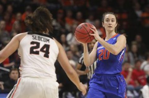 Oregon State survives in OT over Boise State 80-75.