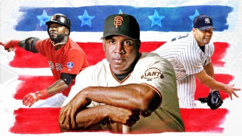 What to know about 2022 Baseball Hall of Fame vote: Is Ortiz getting in? Will Bonds, Clemens fall short?