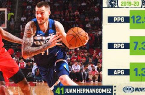 Wolves look-ahead profile: Juan Hernangomez