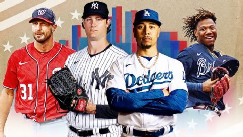2020 MLB season preview: Opening Day Power Rankings