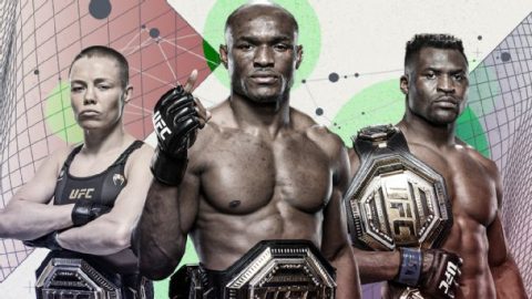 MMA Rank 10-1: Which fighters will have the best 2022?