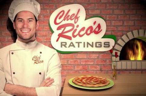 Chef Rico’s Ratings: Adam Henrique rates Chicago pizza!