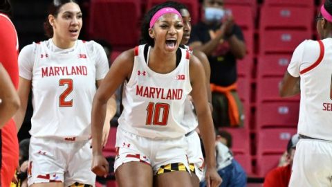 Ranking women’s college basketball’s top transfers: Maryland movement has ripple effect