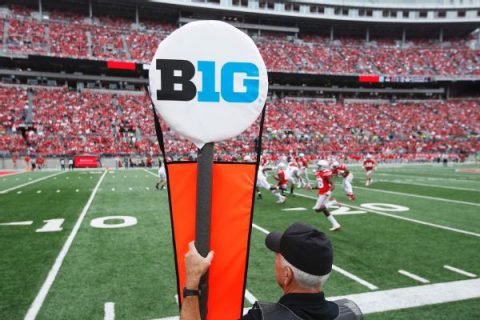 Ohio State eyes football games with 20K-50K fans