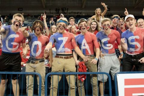 Oddsmaker tabs Zags for NCAA-high 27.5 wins