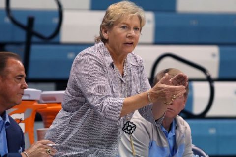 UNC women’s staff put on leave pending review