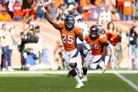 Ex-Broncos CB Harris agrees to join Chargers