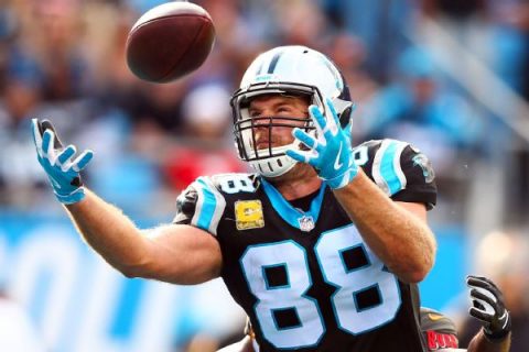 Panthers’ Olsen: Season over after foot injury