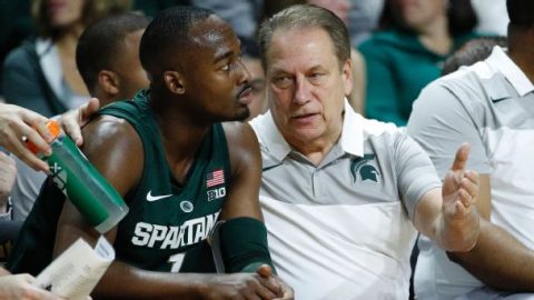 Follow live: No. 9 Michigan State takes on Louisville