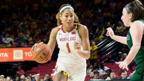 Freshman duo makes immediate impact for No. 9 Maryland