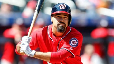 NL East offseason preview: Will Nats keep the band together?