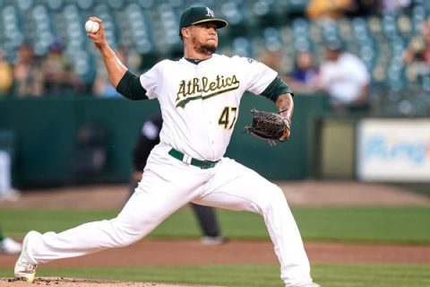 A’s Montas suspended 80 games, out for playoffs