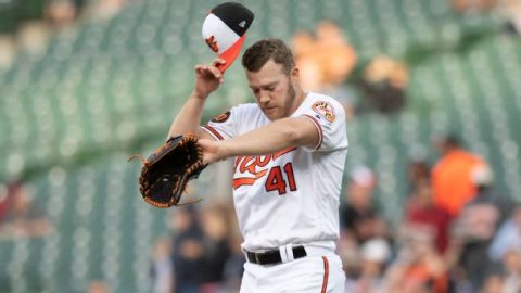 Ranking the Orioles’ 100 gopher balls by how much they hurt