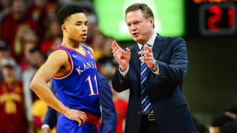 Kansas up, Michigan down in Way-Too-Early Top 25 for 2019-20