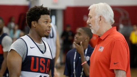 Team USA faces big questions heading into camp