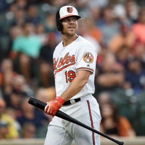 Orioles’ Davis reached ‘breaking point’ before spat
