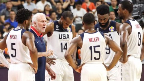 What this loss means for Team USA and the 2020 Olympics