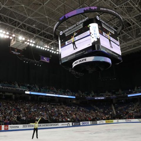 World Skating Championships canceled over virus
