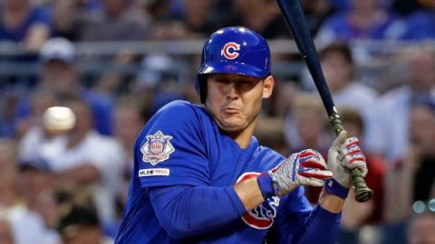 Anthony Rizzo’s training regimen includes getting hit by pitches