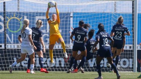NWSL Challenge Cup a return to normalcy and a chance for change