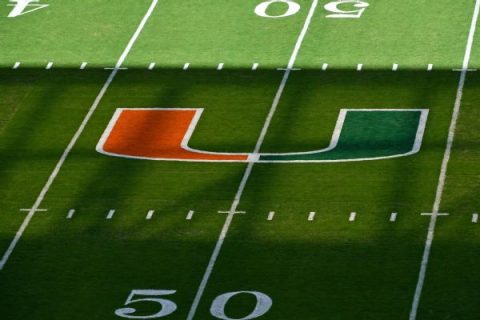 Miami out of Sun Bowl due to COVID-19 issues
