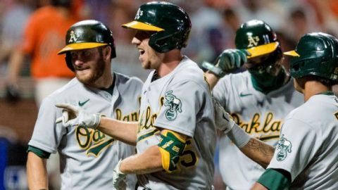 Inside the A’s first-half dominance and how they plan to make it last all season