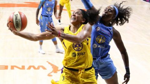 What does Candace Parker’s move mean for the Chicago Sky, the Los Angeles Sparks and the WNBA?