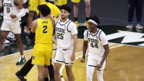 Men’s Bracketology: Michigan State strengthens case with win over Michigan