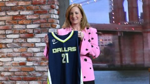 WNBA draft 2021 grades: Dallas aces second consecutive draft