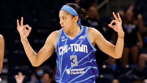 WNBA All-Star Game 2021: Expect some real competition between Team USA and Team WNBA
